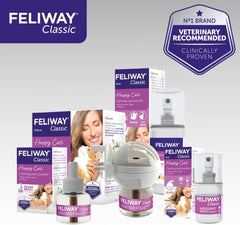 FELIWAY Classic  Diffuser and Refill- 48ml, White