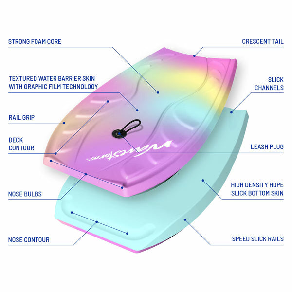 Wavestorm 40