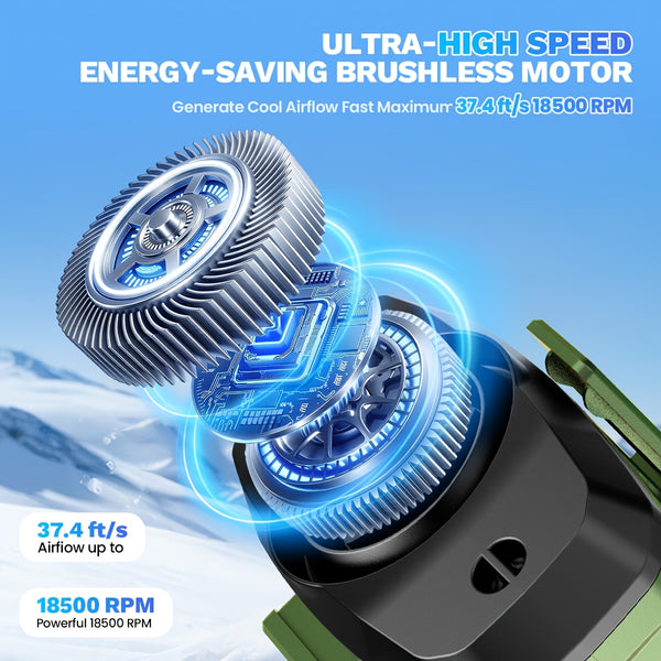 7W Brushless Turbo Dual Motor Waist Fan, 100-Speed Levels, 6000mAh Rechargeable with Phone Charging, LED Display, Flashlight, Desktop Stand & Lanyard, Multiple Wearing Modes for Outdoor Camping Hiking Fishing