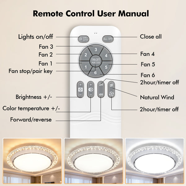 LED Ceiling Fan Light, 3-Color Dimmable Fan Ceiling Light, Suitable for Living Room, Bedroom, Kitchen, And Study Application with Remote Control, for Room Ventilation