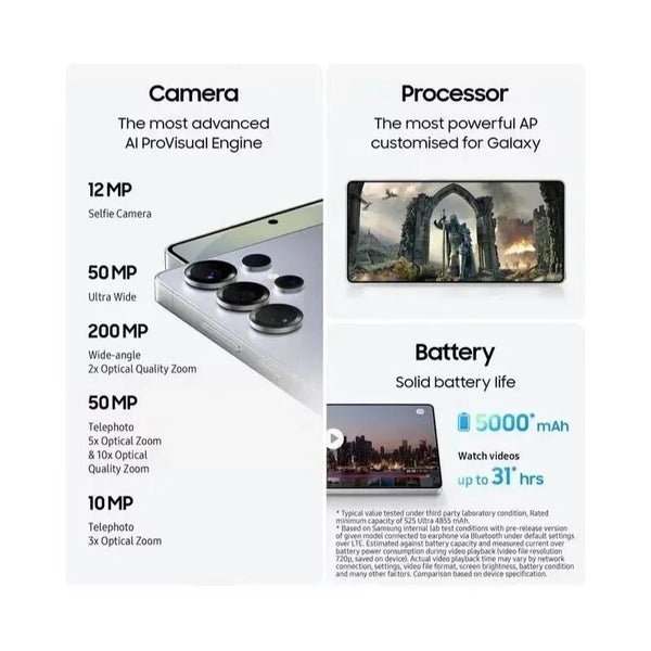 Galaxy S25 Ultra 5G (2025) 512GB Storage + 12GB RAM SM-S938B Qualcomm Snapdragon 8 Elite SIM Free Factory Unlocked Android 15 Smartphone - Available in Titanium Black / Titanium Grey / Titanium Silver Blue / Titanium White