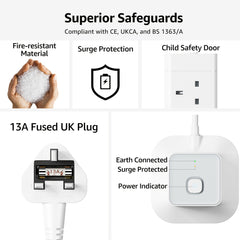 2M Tower Extension Lead With USB Slots, Hotimy 8 Way 4 USB (2 USB-A&2 USB C) Multi Plug Extension Tower, Surge Protected Extension Lead With Switch, 2 Meters Extension Cable For Home Office 13A 3250W