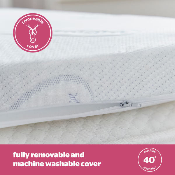 Silentnight Impress 7Cm Memory Foam Mattress Topper in 4 Sizes