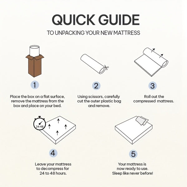 Single/Small Double/Double/King 20cm/25cm Comfortable Mattress, Rhombus White, Medium Firm Mattress 7 Layerss, No-Noise Innerspring Pocket Springs, Suitable for Bedroom, Breathable, Relaxing, Bedroom Furniture, Christmas Decorations Mattress In A Box