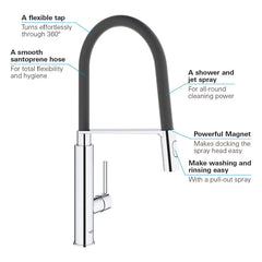 GROHE Feel Professional Dual Spray Pull-Out Kitchen Tap