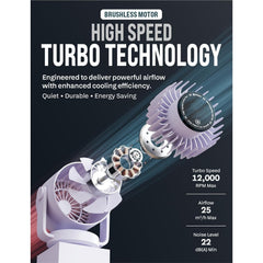 EPISENT Portable USB Desk Fan with Digital Display, Rechargeable Table Fan, 360° Adjustable Air Circulator, Touch Control, Wall Mount Design, 5 Speed Settings, Compact Fan for Home, Office & Travel