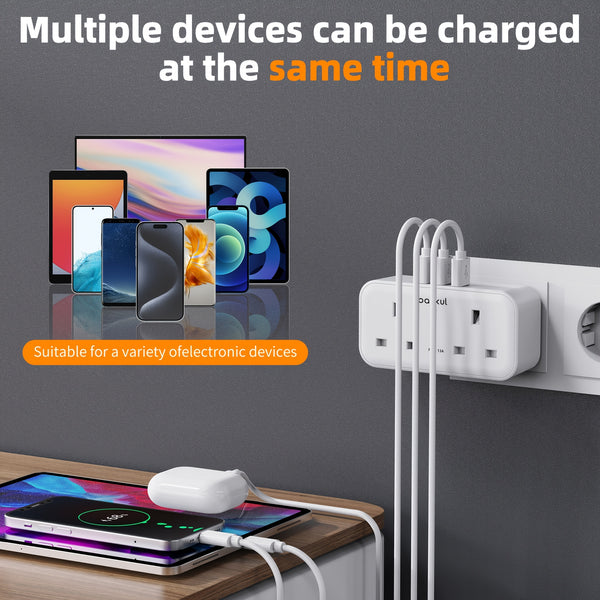 UK to EU Travel Adapter with 3 USB Ports & 2 AC Outlets - 3250W Power Max, 2-Pin Sockets for Germany, France, Spain, Greece, Netherlands, Poland, Portugal - White/Black