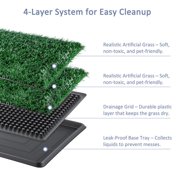 20 x 16 inch Dog Toilet Tray with Artificial Grass – Reusable Dog Litter Tray for Puppies and Small Dogs, Portable Potty with Drainage System for Flat or Home Use Indoor