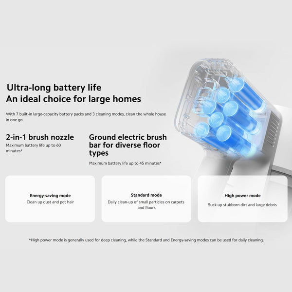 Xiaomi Vacuum Cleaner G20, with 2-in-1 brush nozzle for home sweeping cleaning, 25000Pa strong cyclone suction, 0.66L dust cup, handheld vacuum cleaner