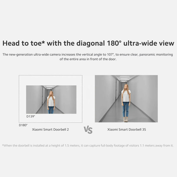 Xiaomi Smart Doorbell 3s,180° Ultra-Wide View 2k Resolution,Superior Night Vision,Professional Ip65 Water,Two Power Supply Modes 5200mah Battery, Free, Rolling 72-Hour Cloud Storage