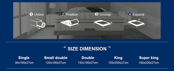 Lazzo Rocco 1st Generation 5FT White Mattress – 10.6 Inch Innerspring Hybrid with Pocket Spring & Breathable Foam, Medium Plush for Cool Comfort Sleep twin size mattress memory