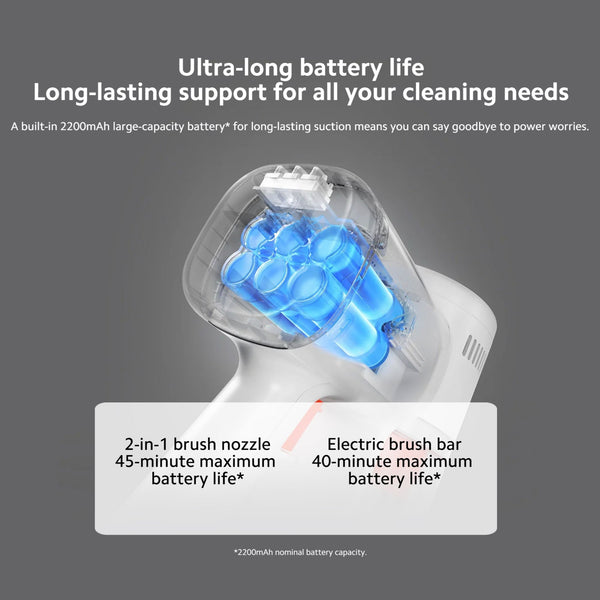 XIAOMI Vacuum Cleaner G20 Lite with 2-in-1 Brush Nozzle, 18Kpa Suction Power and White Light Dust Detection, Handheld Cordless Vacuum Cleaner with 2200mAh Large Batttery for Kinds of Surfaces