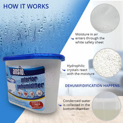 ANSIO Dehumidifier 500Ml Pack of 10 Condensation Remover Moisture Absorber Dehumidifiers for Damp, Mould, Moisture in Home, Kitchen, Wardrobe, Bedroom