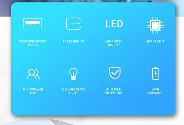 50000Mah Large Capacity Fast Charging Power Bank, LED Power Display, Type-C Bidirectional Fast Charging, Five Outputs, Two Inputs, Suitable for Charging for Iphone/ for Samsung/Android Electronic Devices, Outdoor Portable Emergency Power Backup Battery Pa