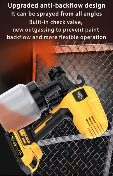 High Pressure and Low Flow HVLP Spray Gun, Suitable for Indoor and Outdoor Walls, Wood, Fences, Decks, Furniture - Including Adjustable Spray Mode and Ergonomic Design, Simple, Portable and Wireless, Suitable for Family Christmas Gifts.