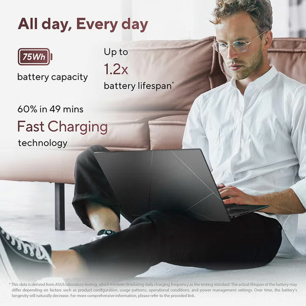 ASUS Zenbook Copilot+ PC, AMD Ryzen AI 5, 16GB RAM, 1TB SSD, 14 Inch OLED Laptop, UM3406GA-QD034W