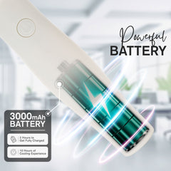 Tanness White/Black Handheld Fan with 3 Speeds - 3000 mAh USB Rechargeable Portable Mini Fan with Stand - Desk & Handheld Use