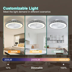 50cm Ceiling Fan with Lights And Remote Control Low Profile Ceiling Fans Dimmable 3 Colour Temperatures Quiet Reversible Flush Mount Ceiling Fan with Light for Bedroom Kitchen