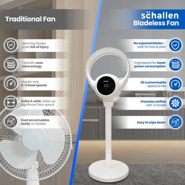 Schallen White 2 In 1 Bladeless Fan Floor and Desk Table Fan with Digital Display and Remote Control, Quiet Adjustable Cooling Fan for Home Office Bedroom, Modern White and Black Tower Fan with Safe Bladeless Airflow, Portable Standing or Desktop Fan with