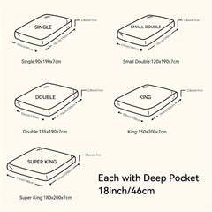 7.62cm (2+1) Luxury Mattress Topper - Dual Layer Design with Cooling Gel, Soft Down Alternative Pillowtop, And Breathable Cover for Pressure , Temperature Regulation, And Ultimate Comfort Support