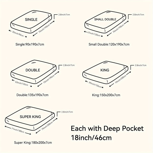 7.62cm (2+1) Luxury Mattress Topper - Dual Layer Design with Cooling Gel, Soft Down Alternative Pillowtop, And Breathable Cover for Pressure , Temperature Regulation, And Ultimate Comfort Support