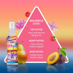 So…? Escapes Womens Gift Set, with Ibiza Dream, Bali Breeze, Mykonos Nights & Majorca Love, Fragrance Spray Set (4 X 50Ml)