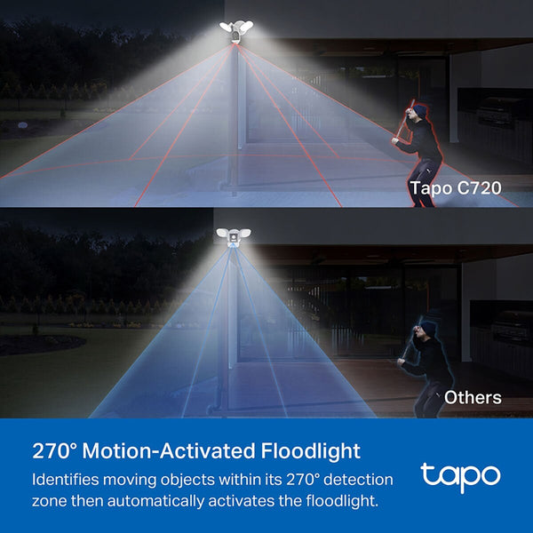 Tp-Link Tapo C720 2K 4MP Smart Floodlight Security Camera -2 Pack