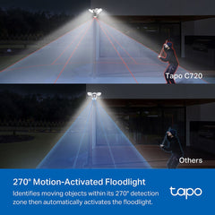 Tp-Link Tapo C720 2K 4MP Smart Floodlight Security Camera -2 Pack