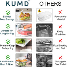 KUMD 10 Pack Fridge Organisers, Stackable Fridge Storage Containers with Lids, Bpa-Free, Clear Fruit Storage Container for Fridge Organiser, Keep Food, Fruit, Vegetables Fresh