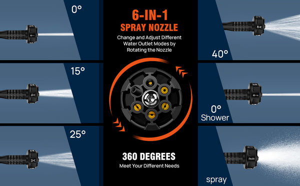 Cordless Pressure Washer, Portable Pressure Washer with 2PCS Batteries,6-in-1 Adjustable Nozzle, 16.4FT Hose Pressure Cleaner for Car/Floor/Garden Cleaning & Watering