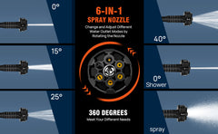 Cordless Pressure Washer, Portable Pressure Washer with 2PCS Batteries,6-in-1 Adjustable Nozzle, 16.4FT Hose Pressure Cleaner for Car/Floor/Garden Cleaning & Watering