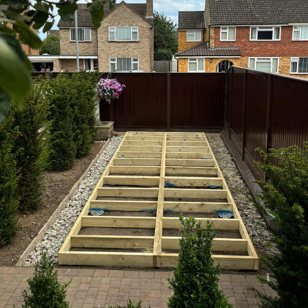 Gorilla Base Pro E Installation for Shire Rydal 44Mm Log Cabin 17 X 10Ft (5.1 X 3M)