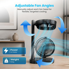 Schallen Desk Fan Double Head Fan with USB-C Power | Portable Dual Head Cooling Fan with 2 Adjustable Speeds | Table Desk Fan for Home, Office, Bedroom | Available in Black or White