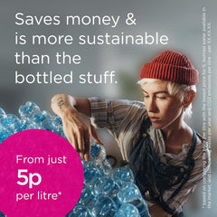 BRITA MAXTRA PRO Pure Performance Water Filter Cartridge - 6 Pack - Original BRITA Refill Reducing Impurities, Chlorine, PFAS, Pesticides and Limescale for Tap Water with Better Taste