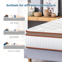 King Size Mattress (150x200x28cm/135x190x28cm) 2000+ Pocket Springs & Gel Memory Foam 7-Zone Ortho Support Reinforced Reduction Medium Firm Fits King Size Bedding 45cm Rolled Box (Christmas, Halloween Valentine's Day gifts), 200-Night Trial Christmas gift