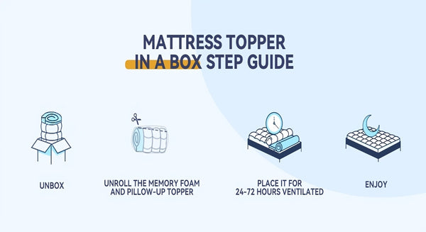 1200GSM Futon Mattress, a Padded Japanese-Style Floor Mattress with a Quilted Design, Featuring a 10Cm Extra Thick Folding Sleeping Pad That Is Breathable, Suitable for Use As a Floor Lounger Or Guest Bed for Camping
