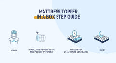 1200GSM Futon Mattress, a Padded Japanese-Style Floor Mattress with a Quilted Design, Featuring a 10Cm Extra Thick Folding Sleeping Pad That Is Breathable, Suitable for Use As a Floor Lounger Or Guest Bed for Camping