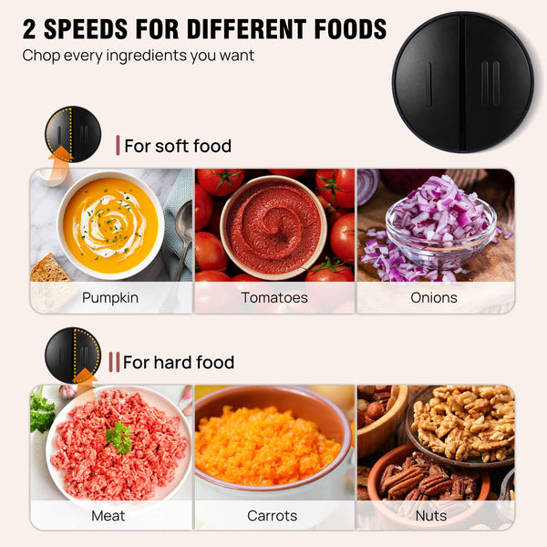 Food Processor, Electric Food Chopper with 1 Bowl (2.3L), Dual-Speed Mini Electric Vegetable Chopper +1 Sets Blades, Meat Grinder & Veggie Chopper, 2 Speed for Food Meat, Onions, Garlic, Nuts &Family Use
