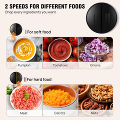 Food Processor, Electric Food Chopper with 1 Bowl (2.3L), Dual-Speed Mini Electric Vegetable Chopper +1 Sets Blades, Meat Grinder & Veggie Chopper, 2 Speed for Food Meat, Onions, Garlic, Nuts &Family Use