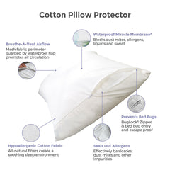 Protect-A-Bed Cotton Pillow Protector, 2 Pack