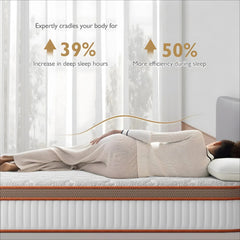Double Mattress 135x190x28cm 2000+ Pocket Springs & Memory Foam 7-Zone Ortho Support Bamboo Charcoal Layer Motion Reduction Anti-Sag Medium Firm (H3) Box Delivery 200-Night Trial (Christmas Halloween Valentine'S Day gifts)Christmas gift Pocket Spring and
