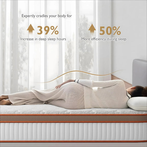 Double Mattress 135x190x28cm 2000+ Pocket Springs & Memory Foam 7-Zone Ortho Support Bamboo Charcoal Layer Motion Reduction Anti-Sag Medium Firm (H3) Box Delivery 200-Night Trial (Christmas Halloween Valentine'S Day gifts)Christmas gift Pocket Spring and
