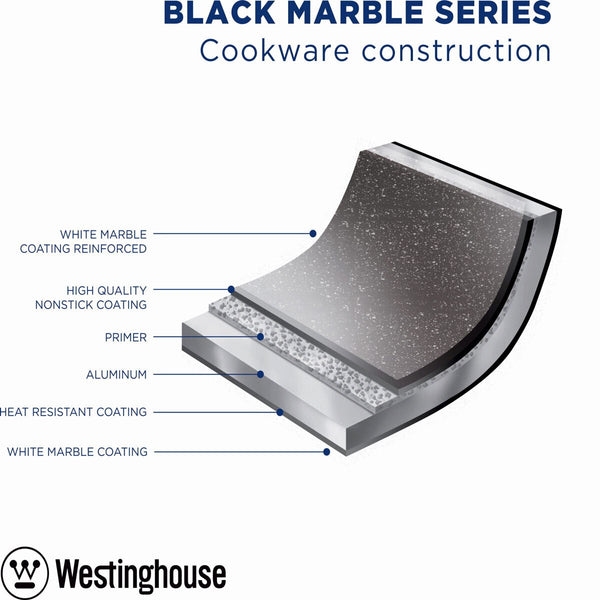 Westinghouse Non-Stick Frying Pan Set with Lids, 4 Piece