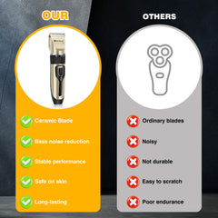 Hair Clippers, 5-Speed Low Noise Portable Dog Clippers for Grooming, Professional Cordless Rechargeable Electric Ceramic Blades, Cordless Electric Haircut Kit with 4 Guide Combs, Hair Trimmer for Men/Dogs/Cats/Pets