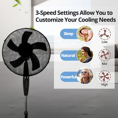 16inch Oscillating Pedestal Floor Fan 39W Standing Cooling 3 Speed Cool Air Setting 5-Blade Black
