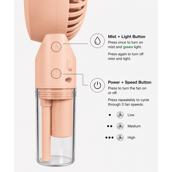 Portable USB Rechargeable Mist Fan with Adjustable Speeds, Humidifier, and LED Light – Compact and Stylish Handheld Fan for Personal Cooling