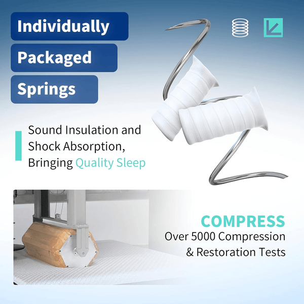 Double Mattress 135x190x28cm 2000+ Pocket Springs & Memory Foam 7-Zone Ortho Support CoolGel Layer Anti-Dip Edge Motion Reduction Medium Firm (H3) 45cm Roll Delivery 200-Night Trial (Christmas Halloween Valentine'S Day gifts)Christmas gift Pocket Spring a