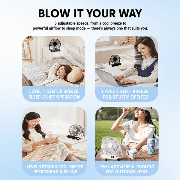 Portable USB Rechargeable Desk Fan with 5000mAh Battery - Ultra-Quiet 5-Speed Adjustable 180° Foldable Design, Digital Power Display, Acrylic Material for Home Office Travel, Versatile Cooling Device, Lightweight Cooling Fan-Gift
