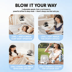 Portable USB Rechargeable Desk Fan with 5000mAh Battery - Ultra-Quiet 5-Speed Adjustable 180° Foldable Design, Digital Power Display, Acrylic Material for Home Office Travel, Versatile Cooling Device, Lightweight Cooling Fan-Gift