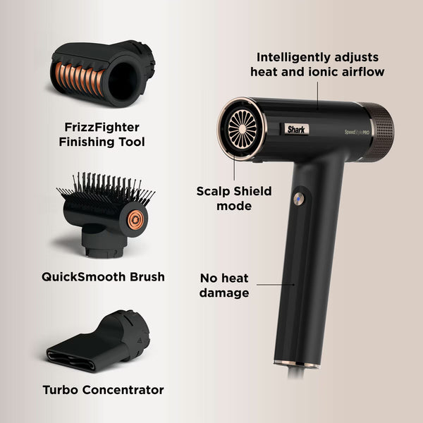 Shark Speedstyle Pro 3-In-1 Hair Dryer System, HD731UK